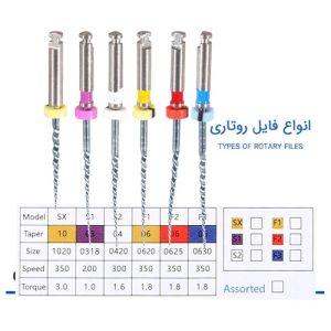 فایل روتاری